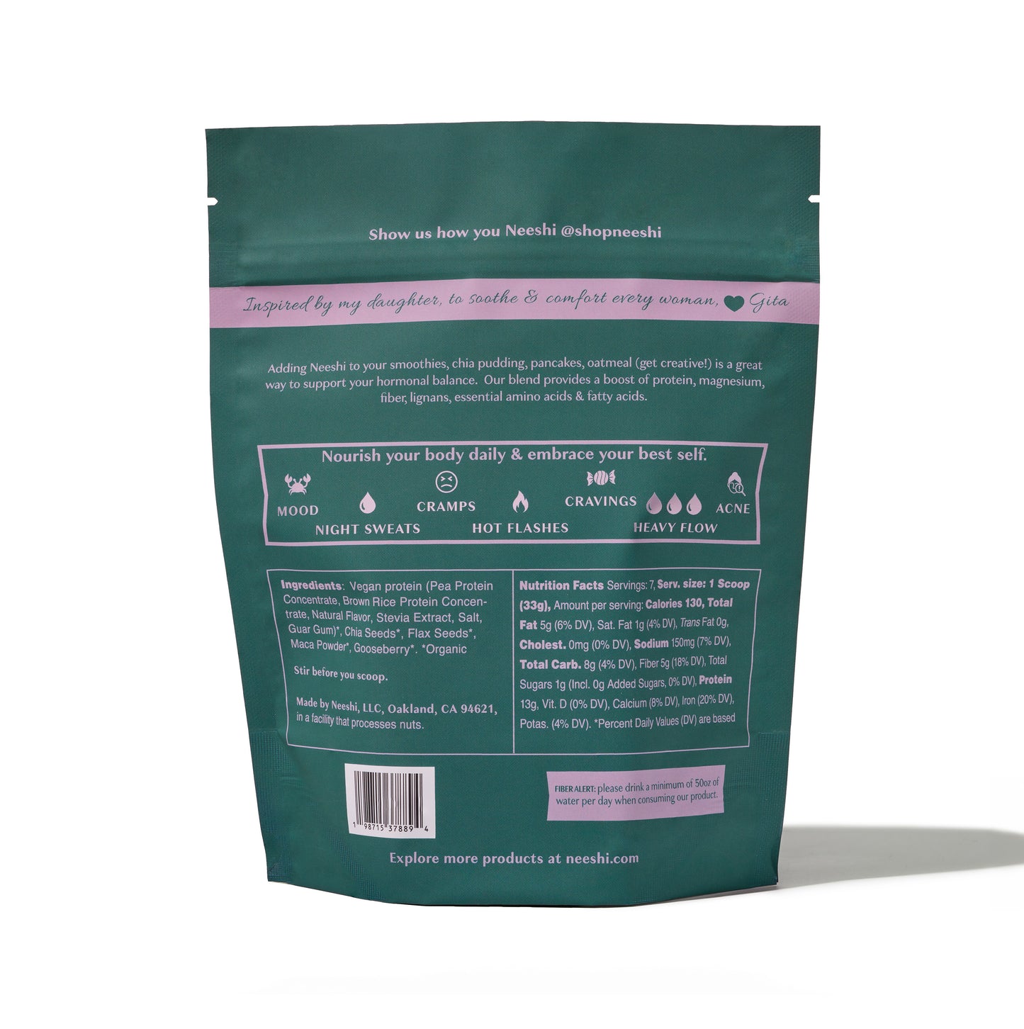 Back of package