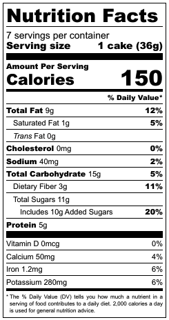 Brownie Bites