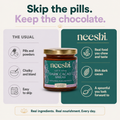 Dark Cacao Spread | The Daily Spoonful for Periods & Perimenopause