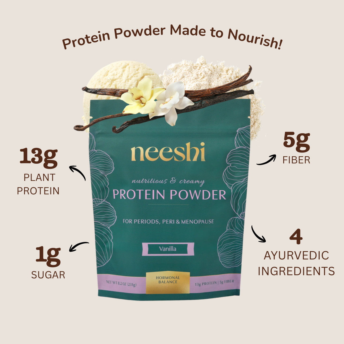 Neeshi protein powder package with vanilla flavor, plant protein, fiber, sugar, and ayurvedic ingredients information.